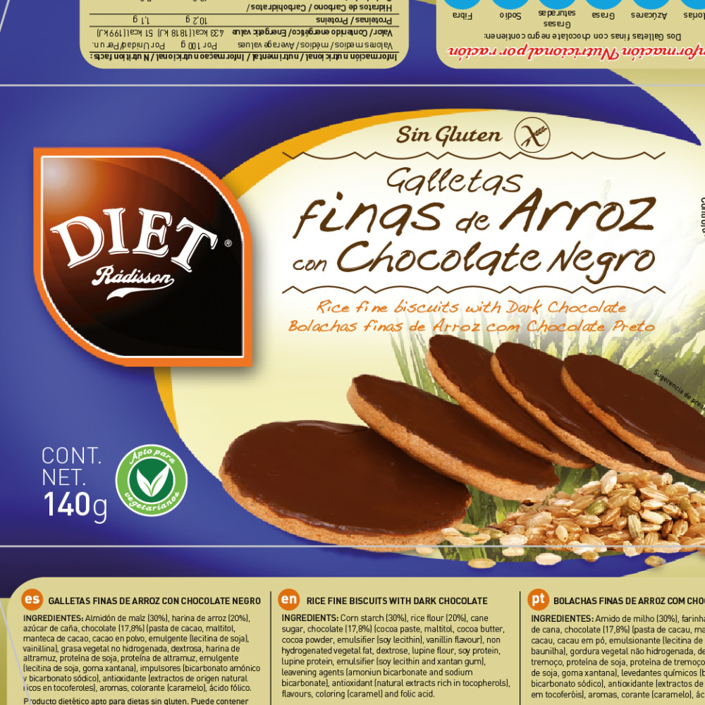 Diet de Radisson  ::  manteniment del packaging