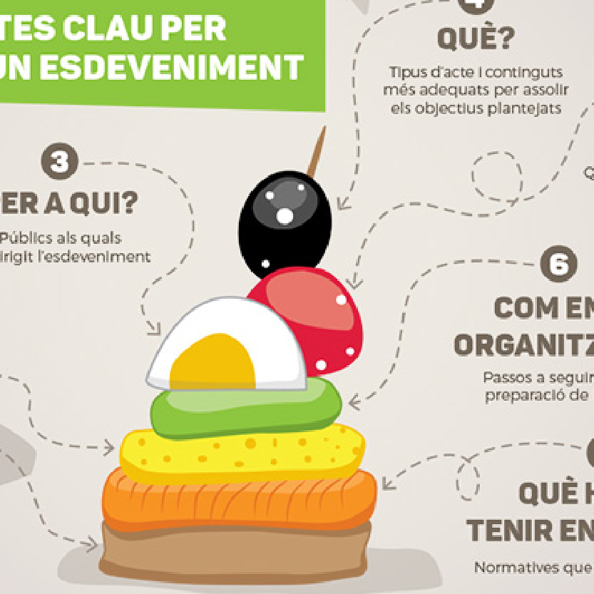 Torre Jussana  ::  Guies d’assessorament